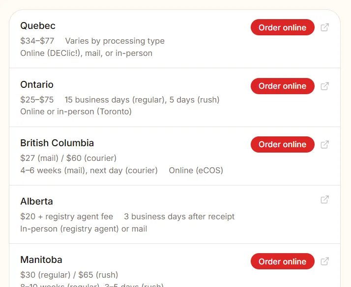 Fast Vital Records Ordering